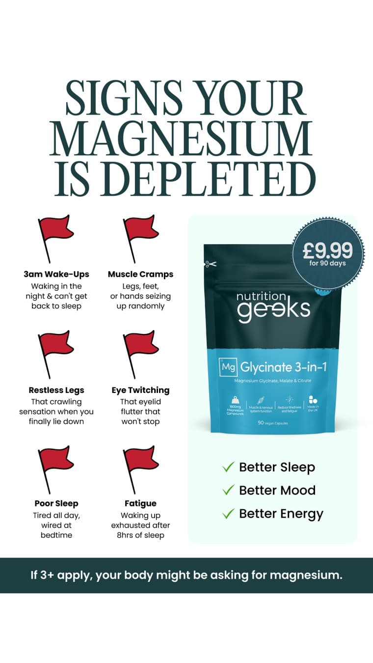 Nutrition Geeks · Listicle ad