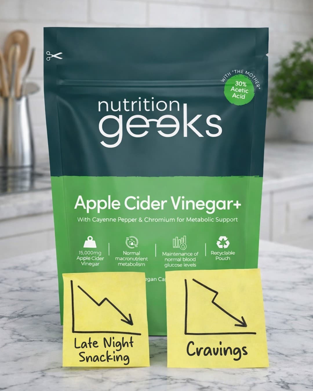 Nutrition Geeks · Post It ad