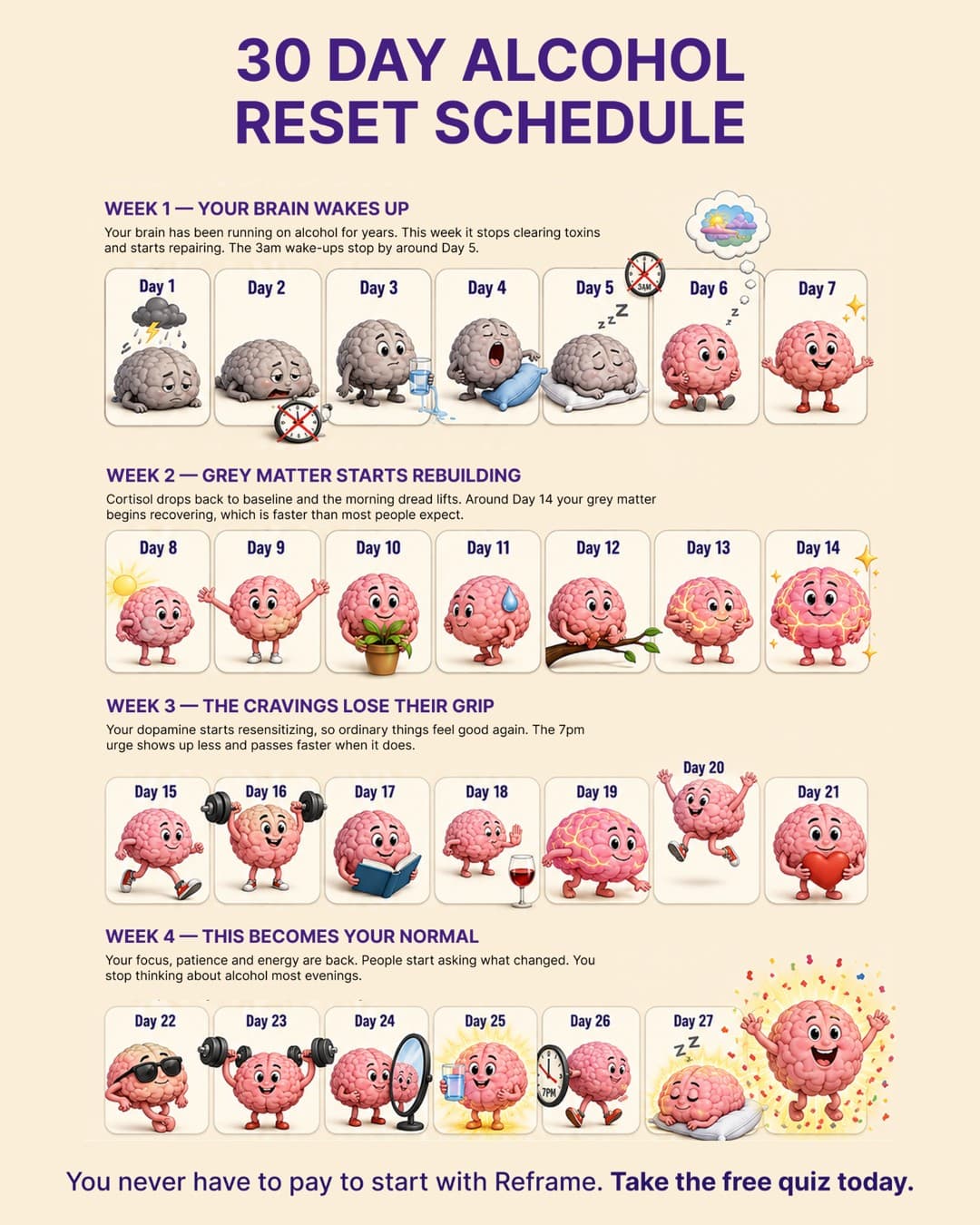Reframe · Comic Strip ad