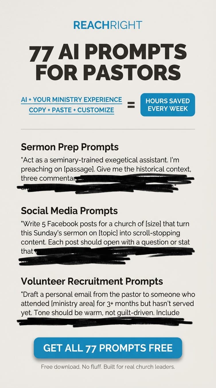 REACHRIGHT · Listicle ad