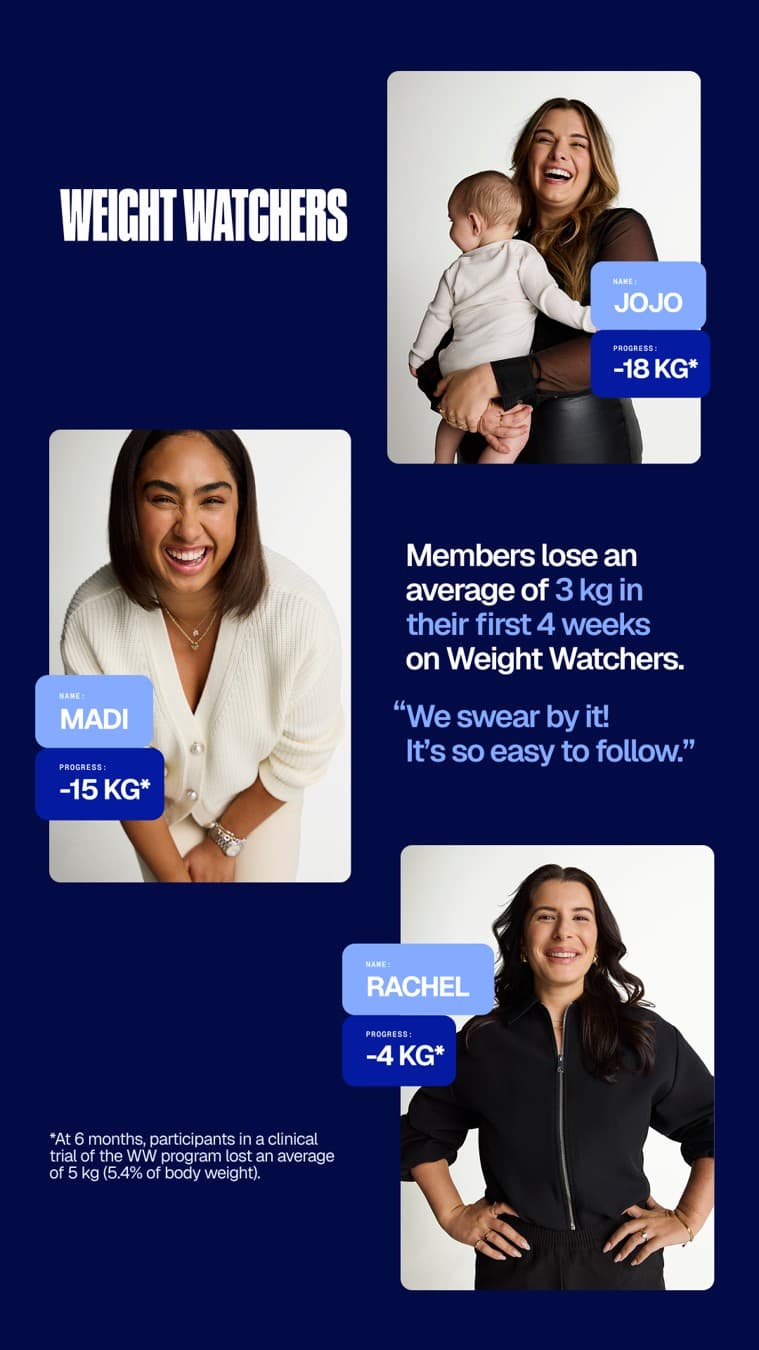 WeightWatchers · Social Proof Mashup ad