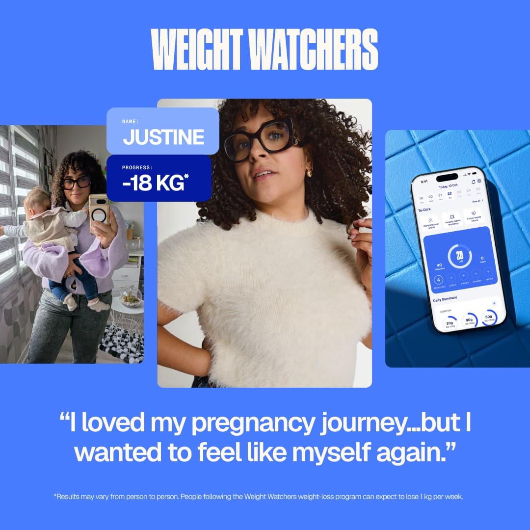 WeightWatchers · Collage ad