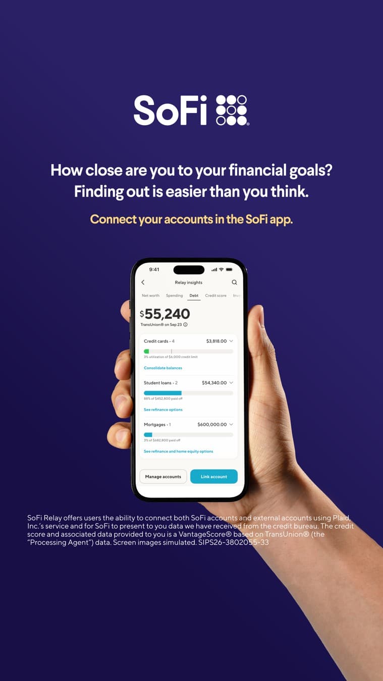 SoFi · Product Image ad