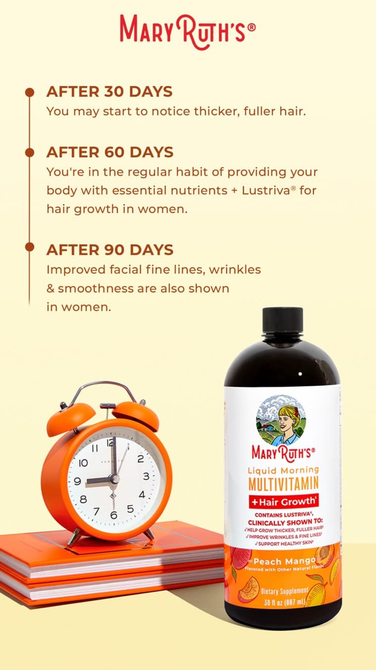 MaryRuth's · Listicle ad