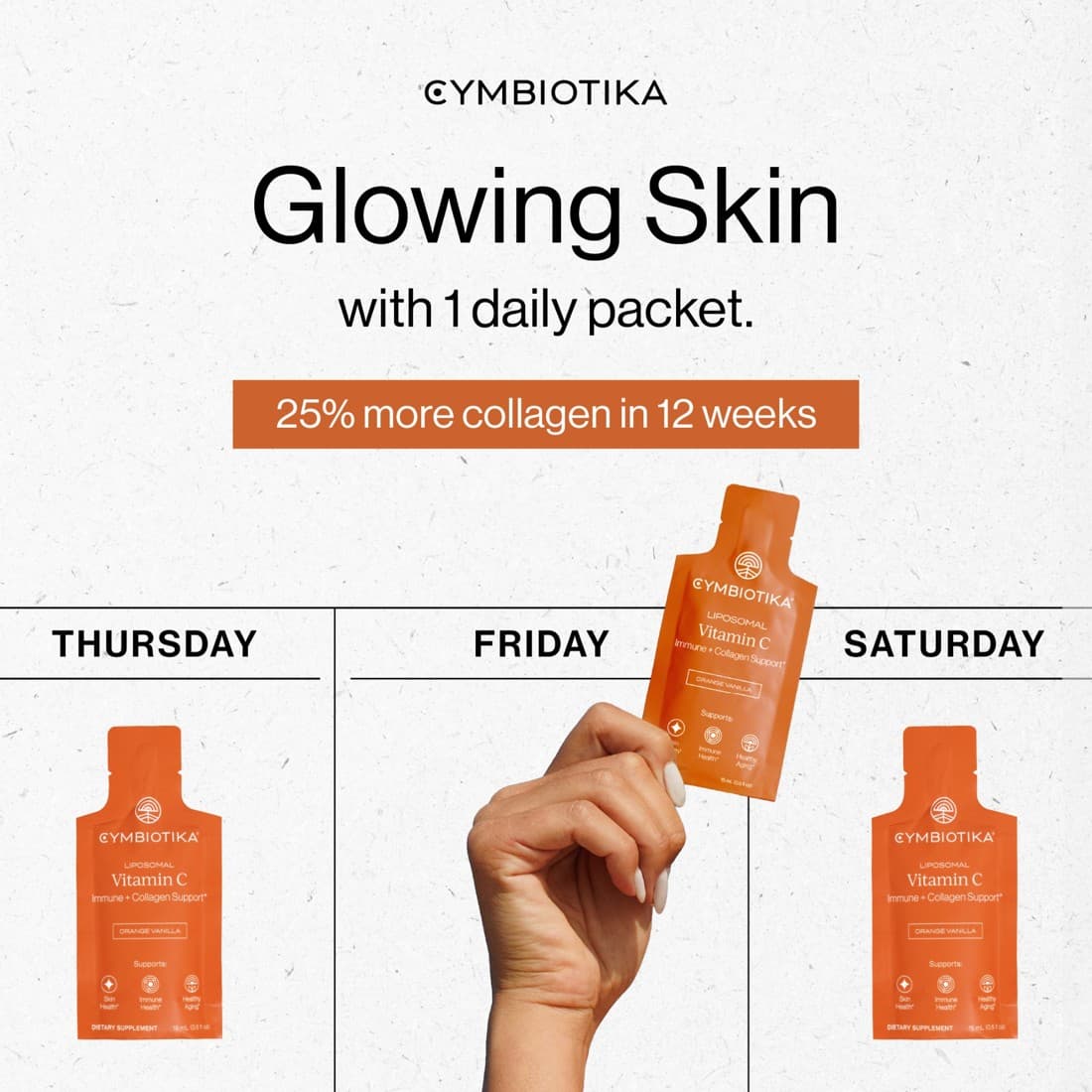 Cymbiotika · Collage ad