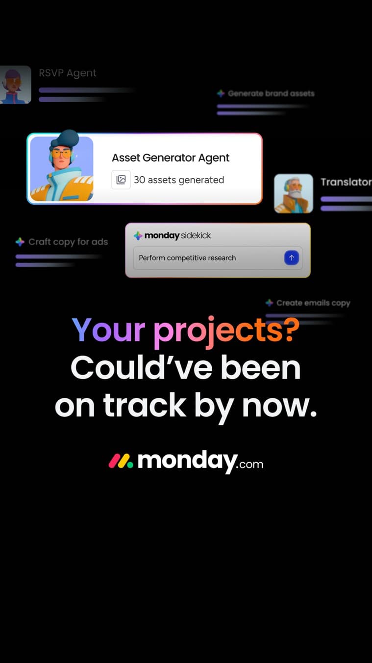 monday.com · Product Image ad