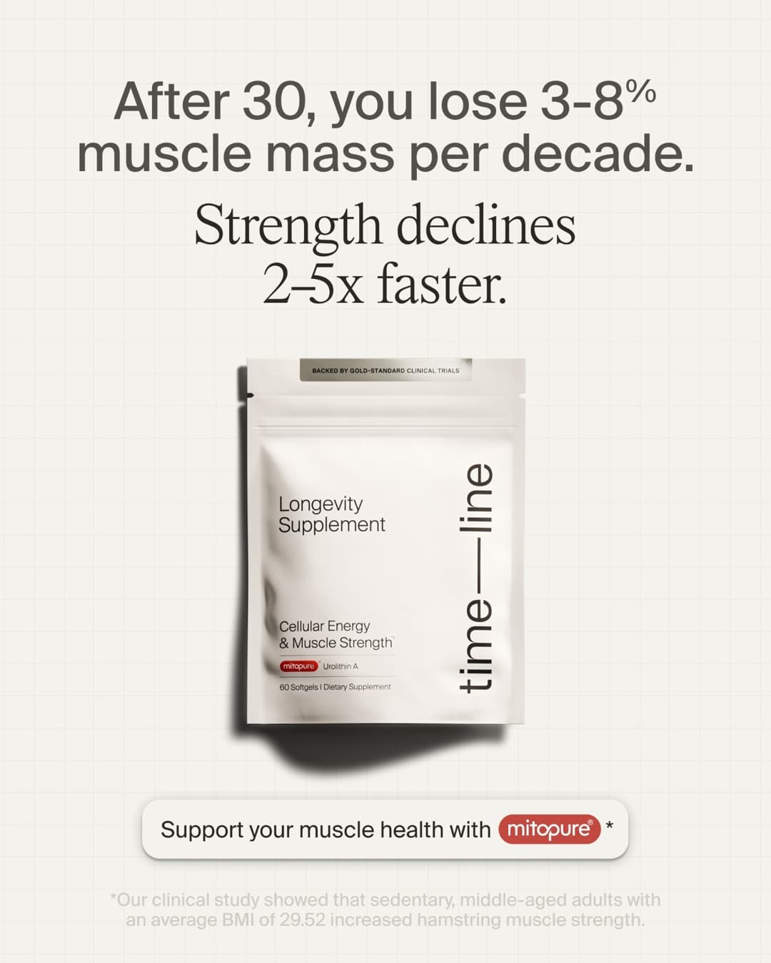 Timeline Longevity · Product Image ad