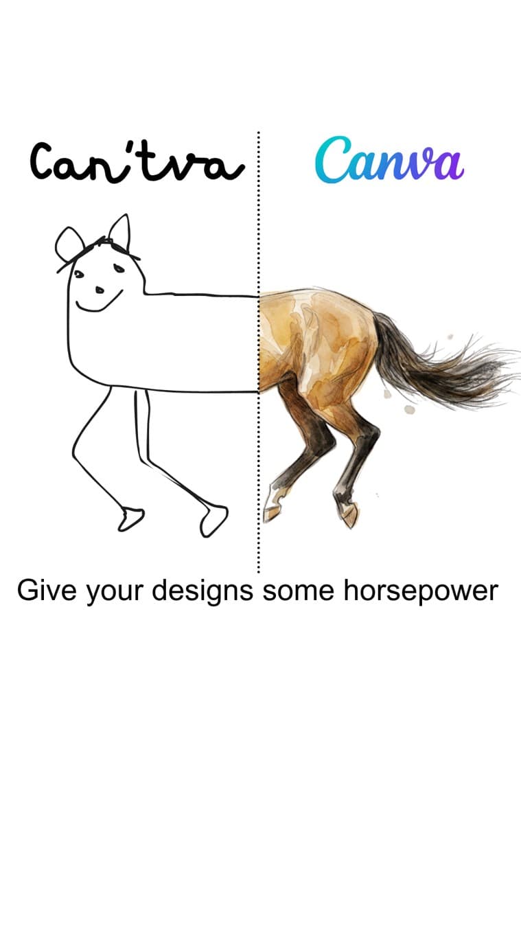 Canva · Before and After ad