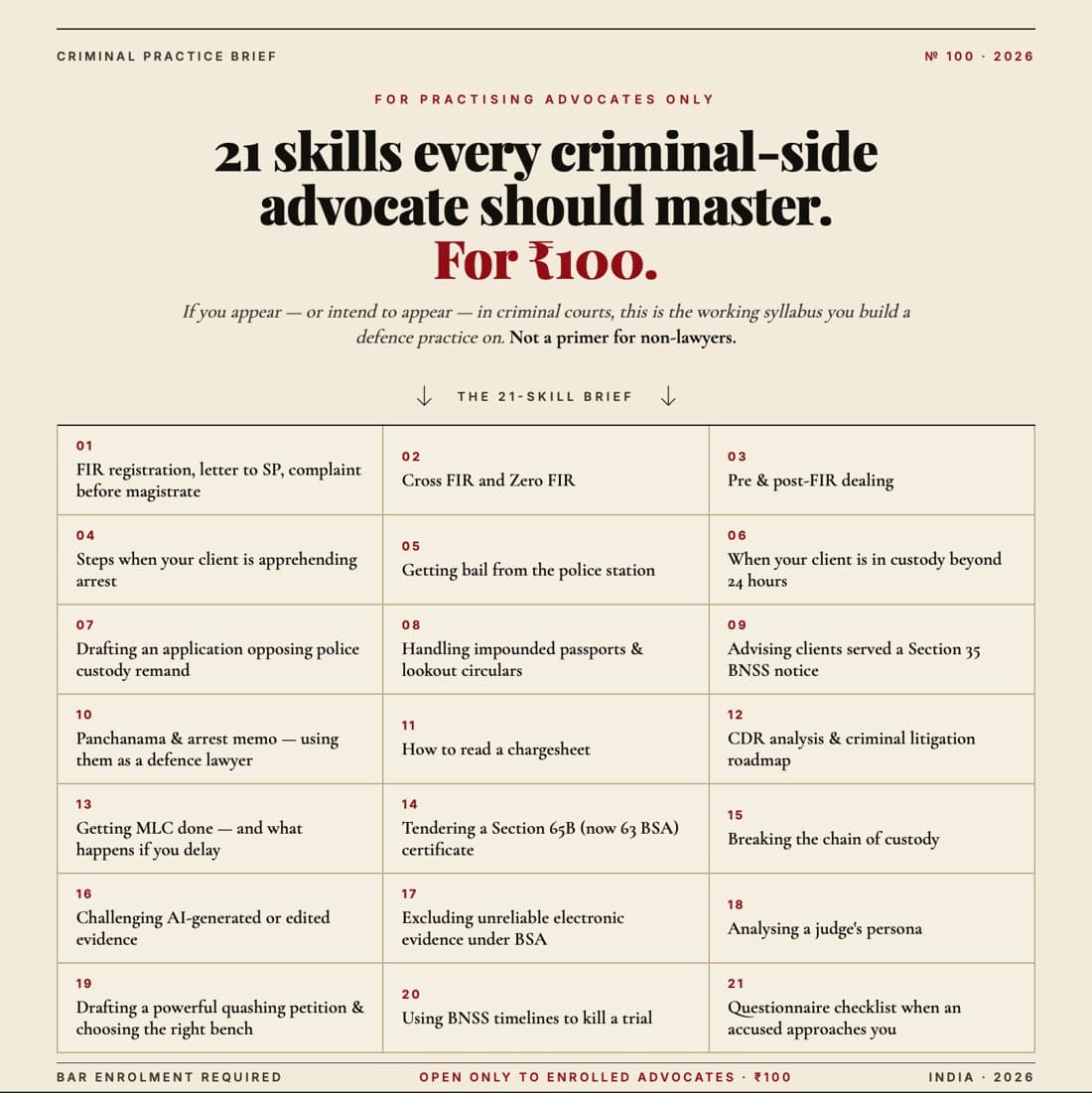 LawSikho · Listicle ad