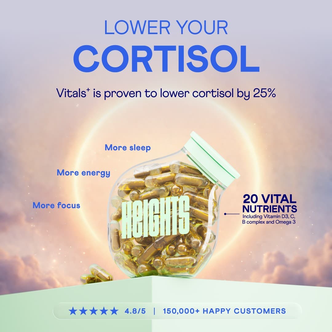 Your Heights · Product Image ad