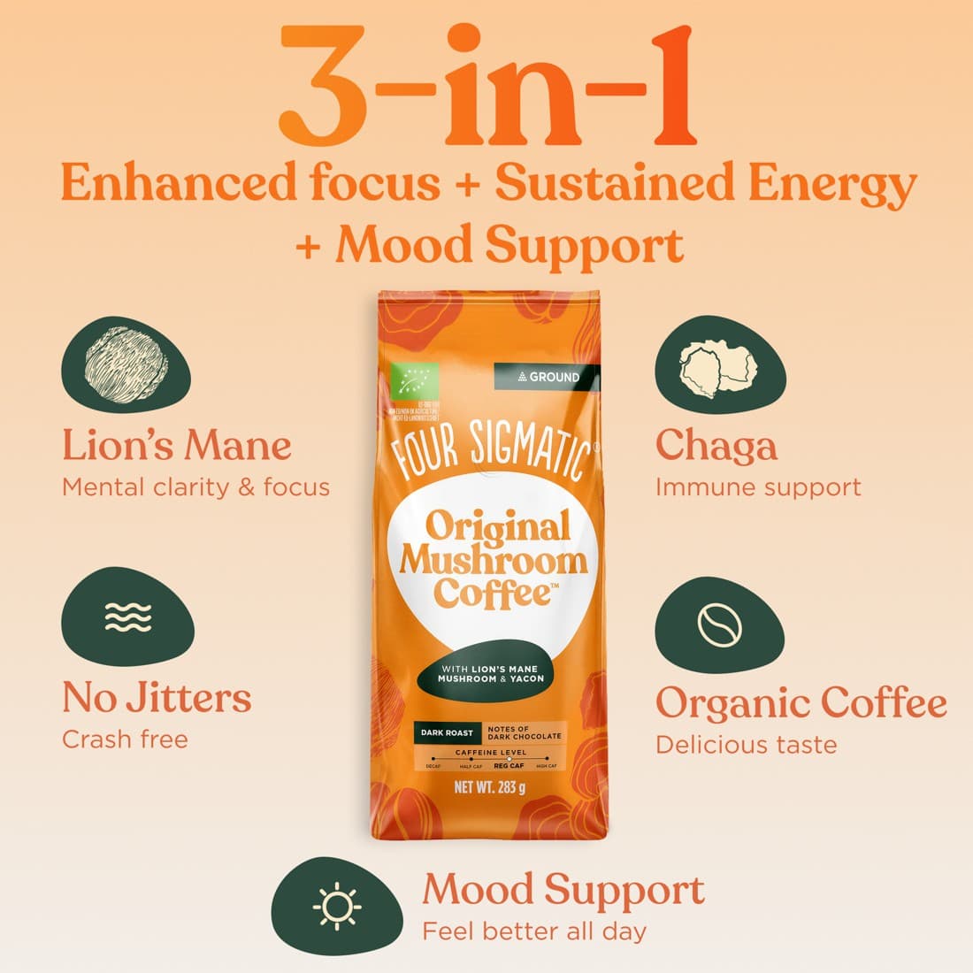 Four Sigmatic · Feature Benefit Pointout ad