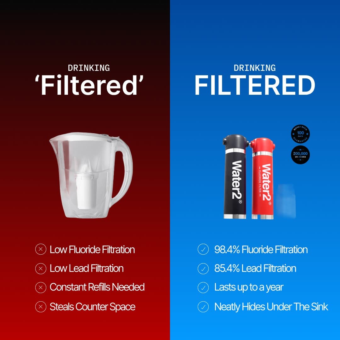 Water2 · Us vs. Them ad