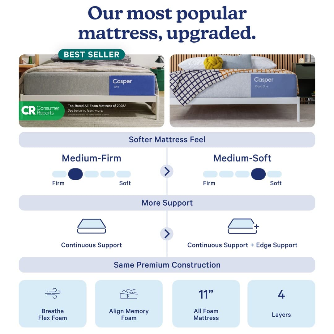 Casper · Before and After ad