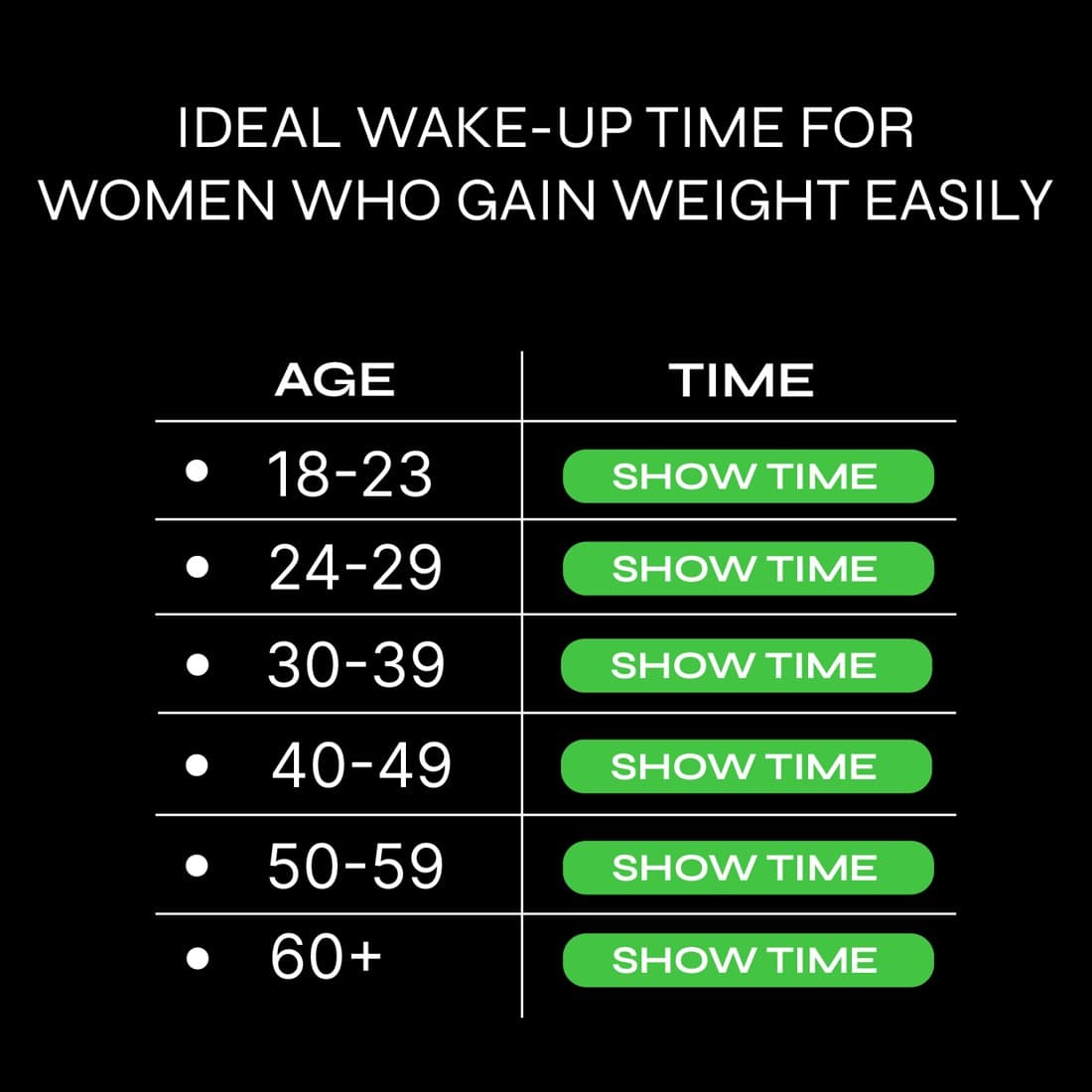 Rise Science ¡ Statistic ad