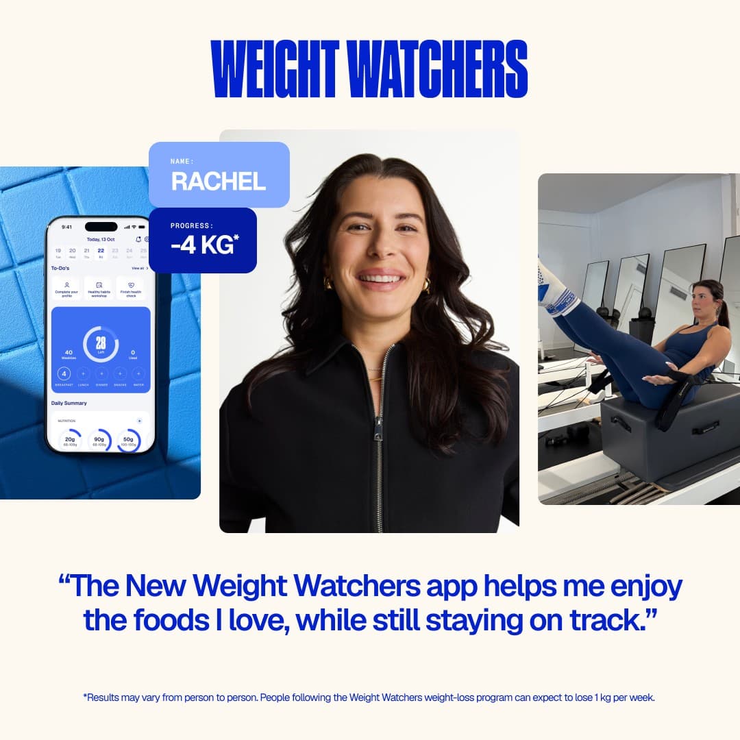 WeightWatchers · Collage ad