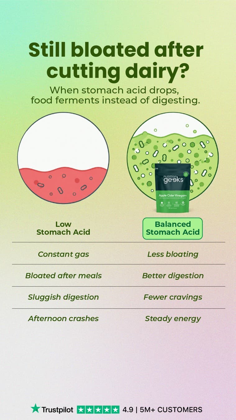 Nutrition Geeks · Before and After ad