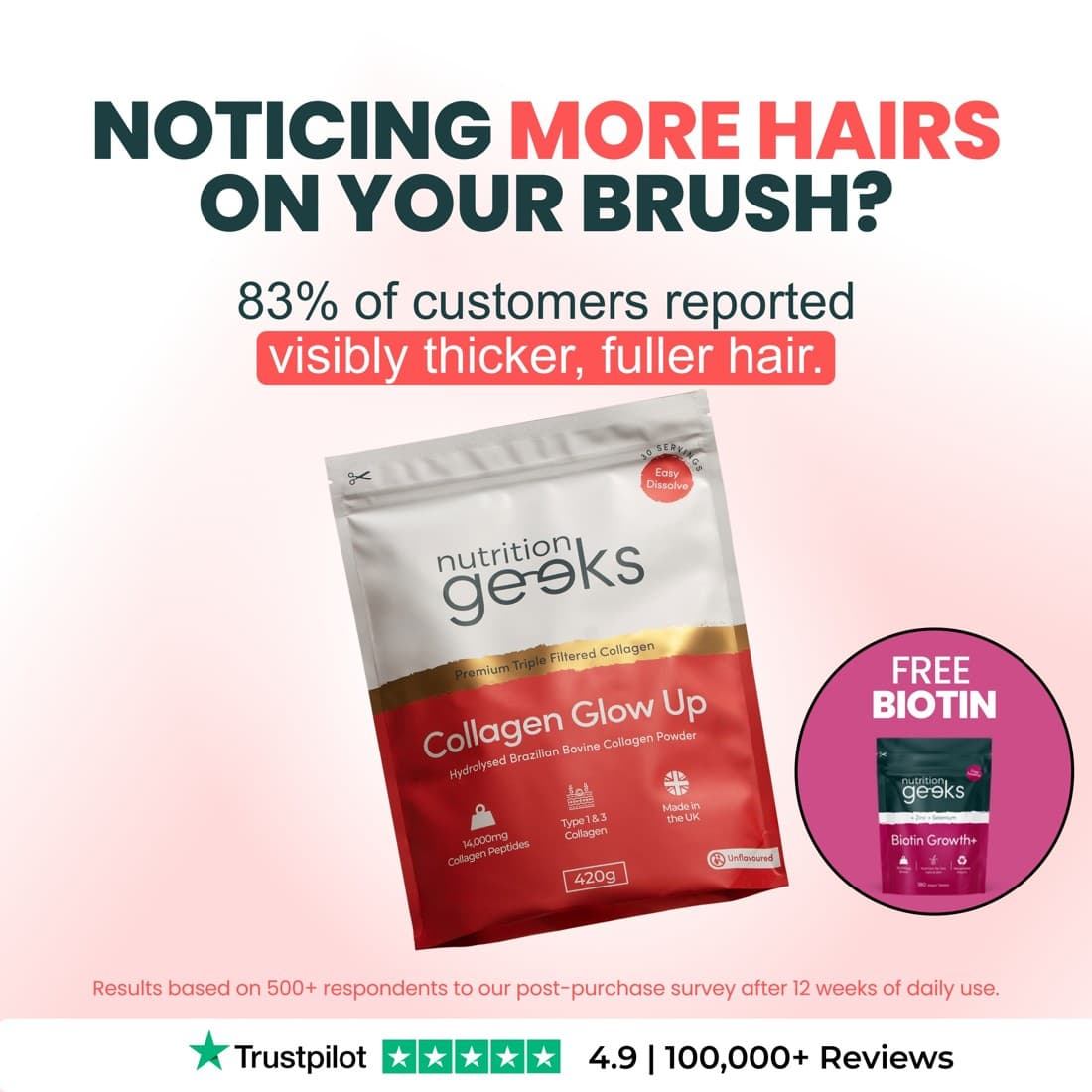 Nutrition Geeks · Product Image ad