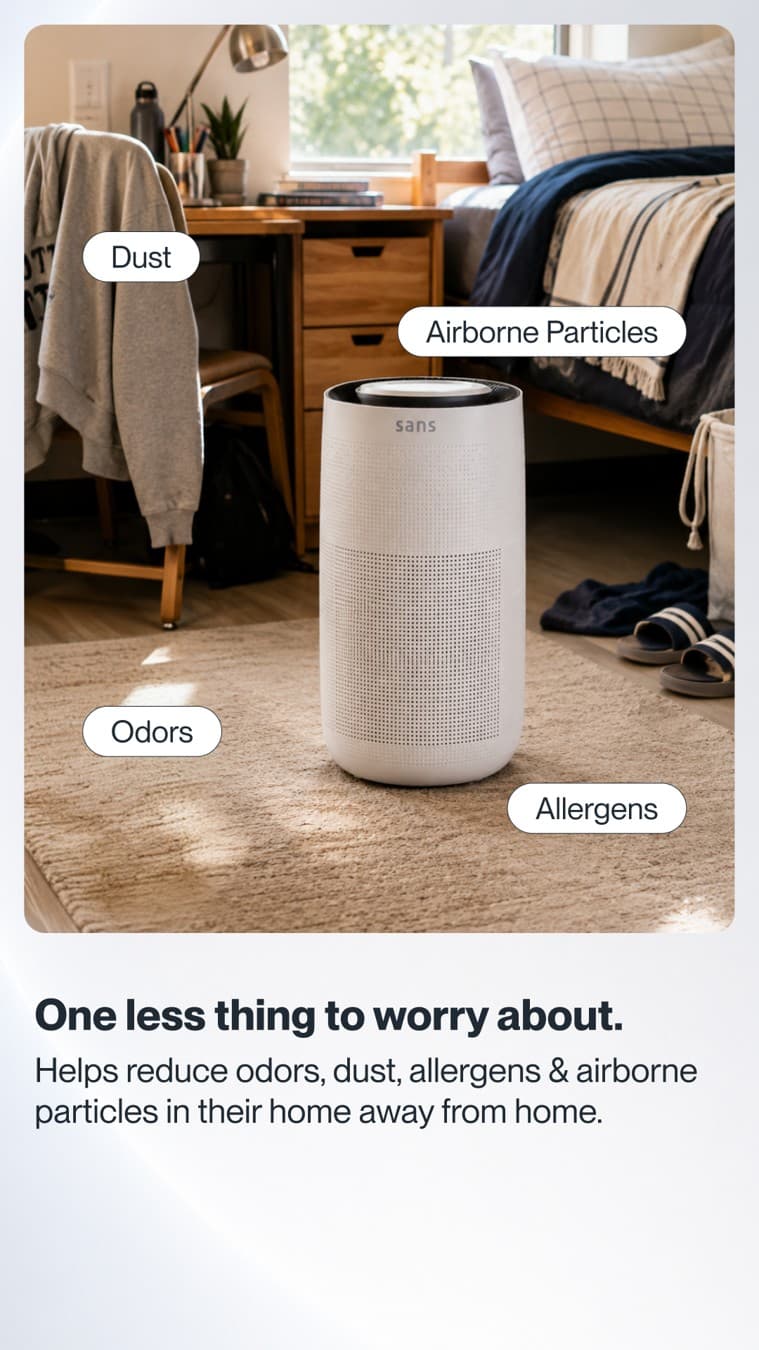Sans · Feature Benefit Pointout ad