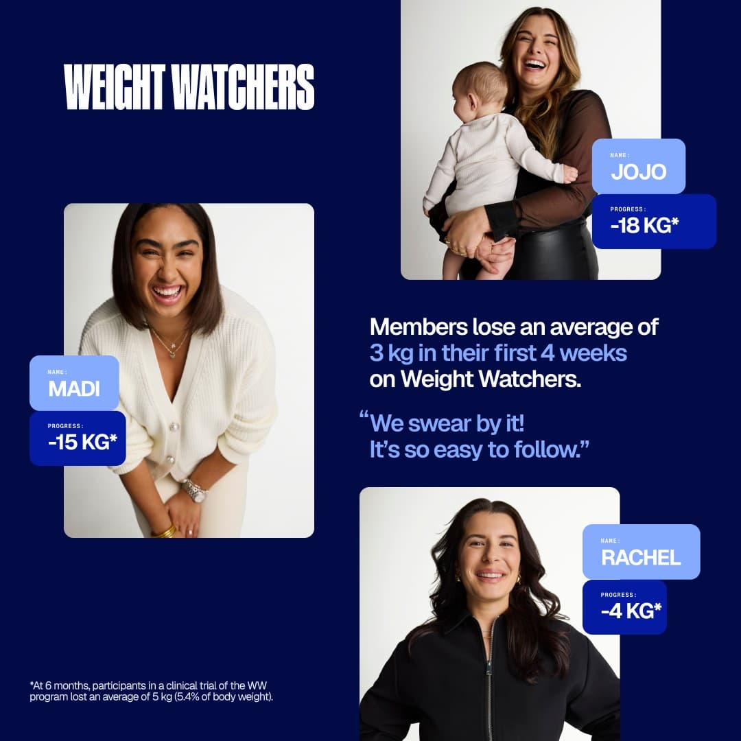 WeightWatchers · Social Proof Mashup ad