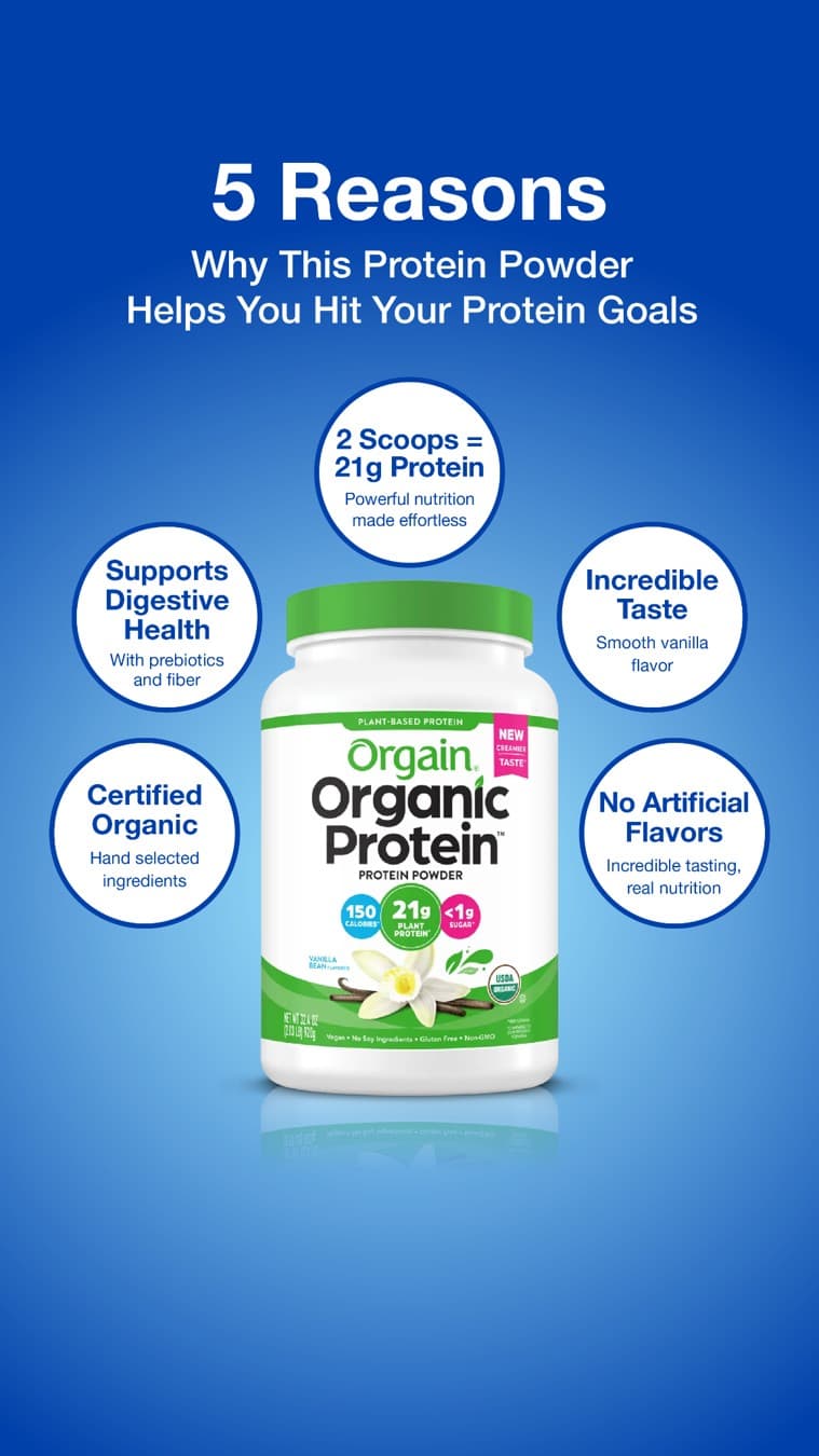 Orgain · Feature Benefit Pointout ad