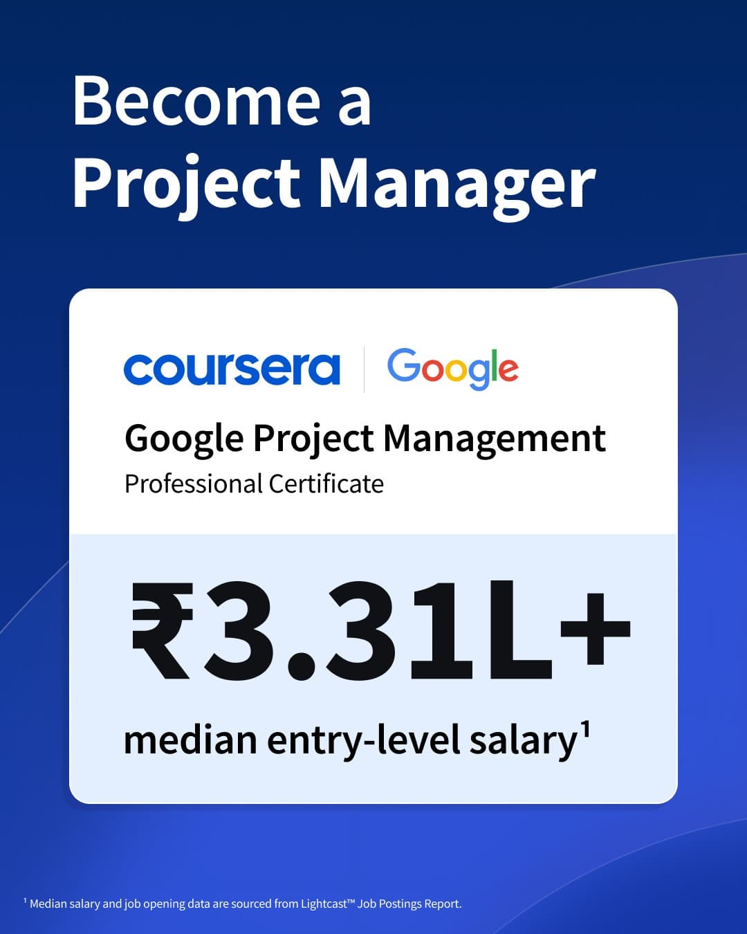 Coursera · Statistic ad
