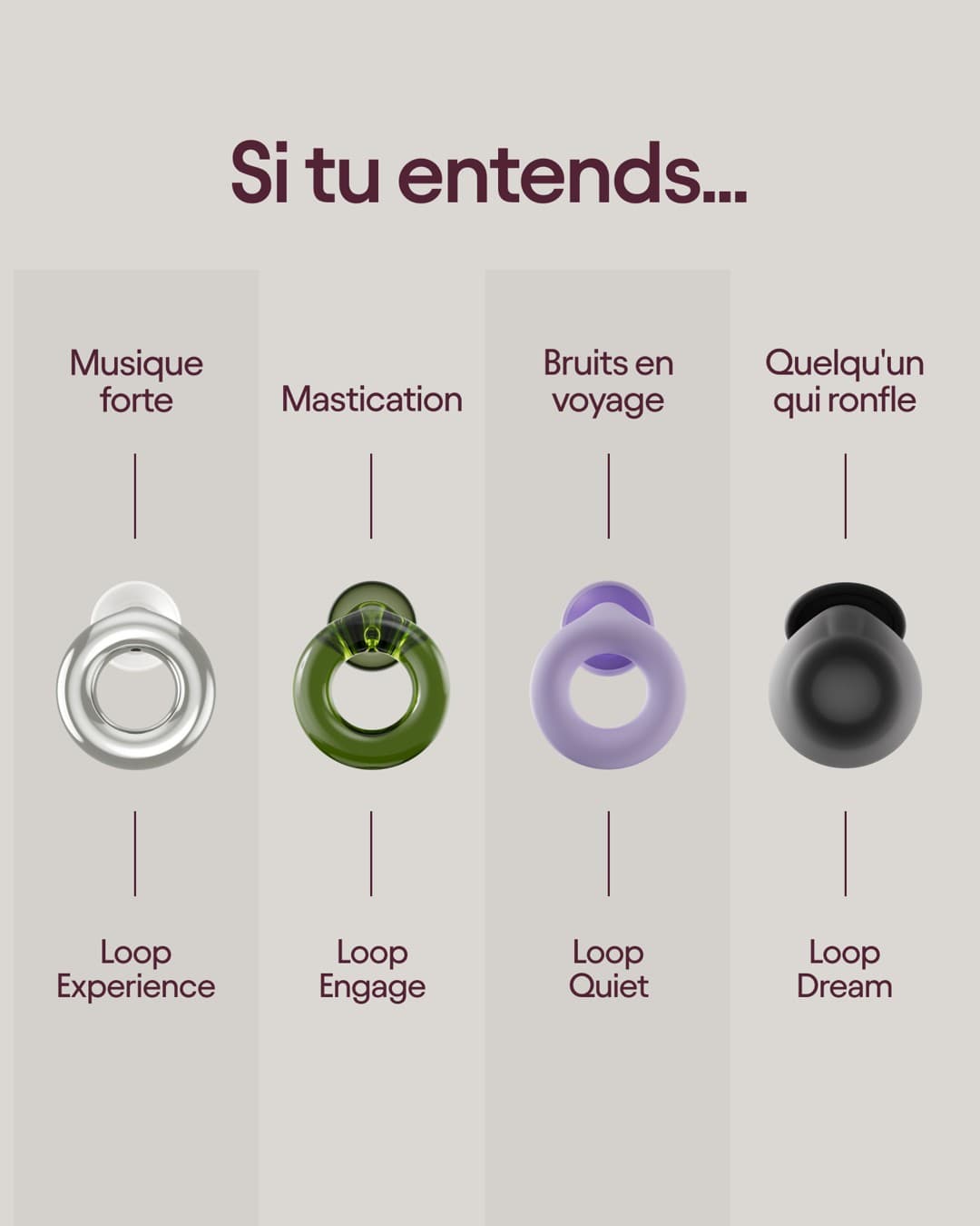 Loop · Feature Benefit Pointout ad