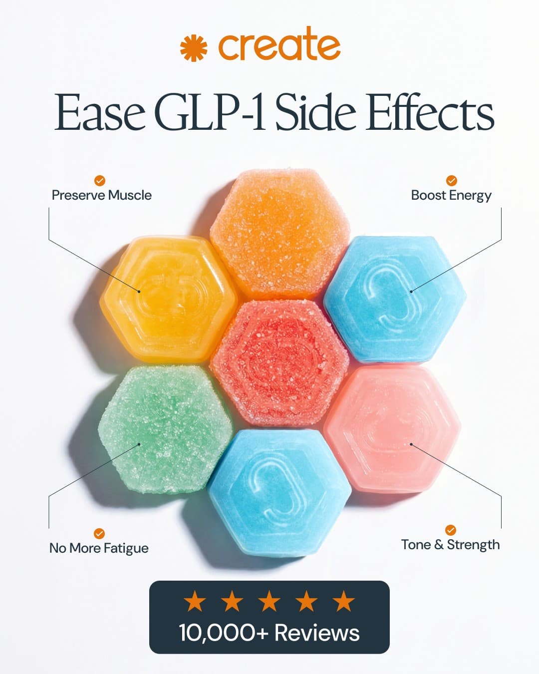Create Wellness · Feature Benefit Pointout ad