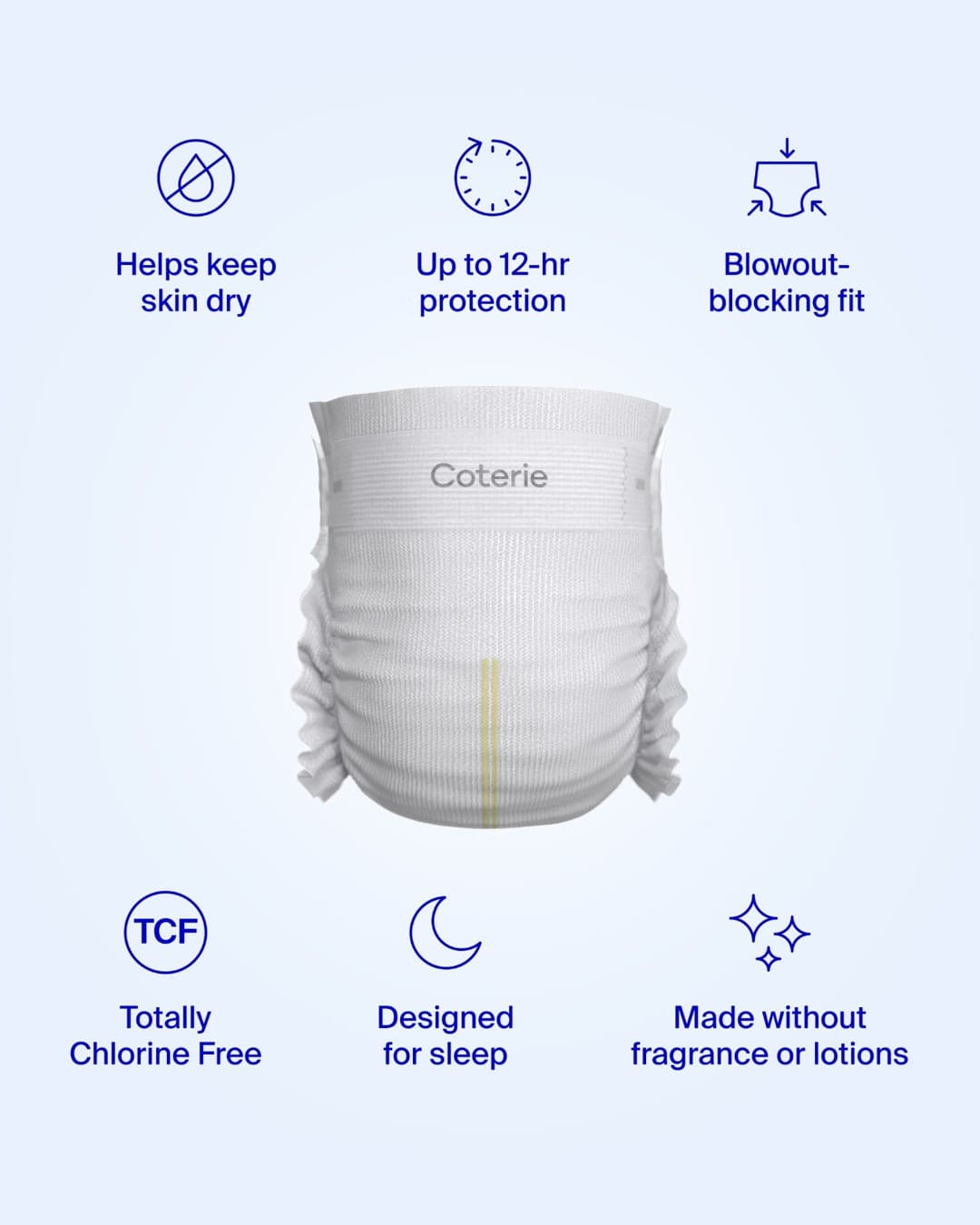 Coterie Baby · Feature Benefit Pointout ad