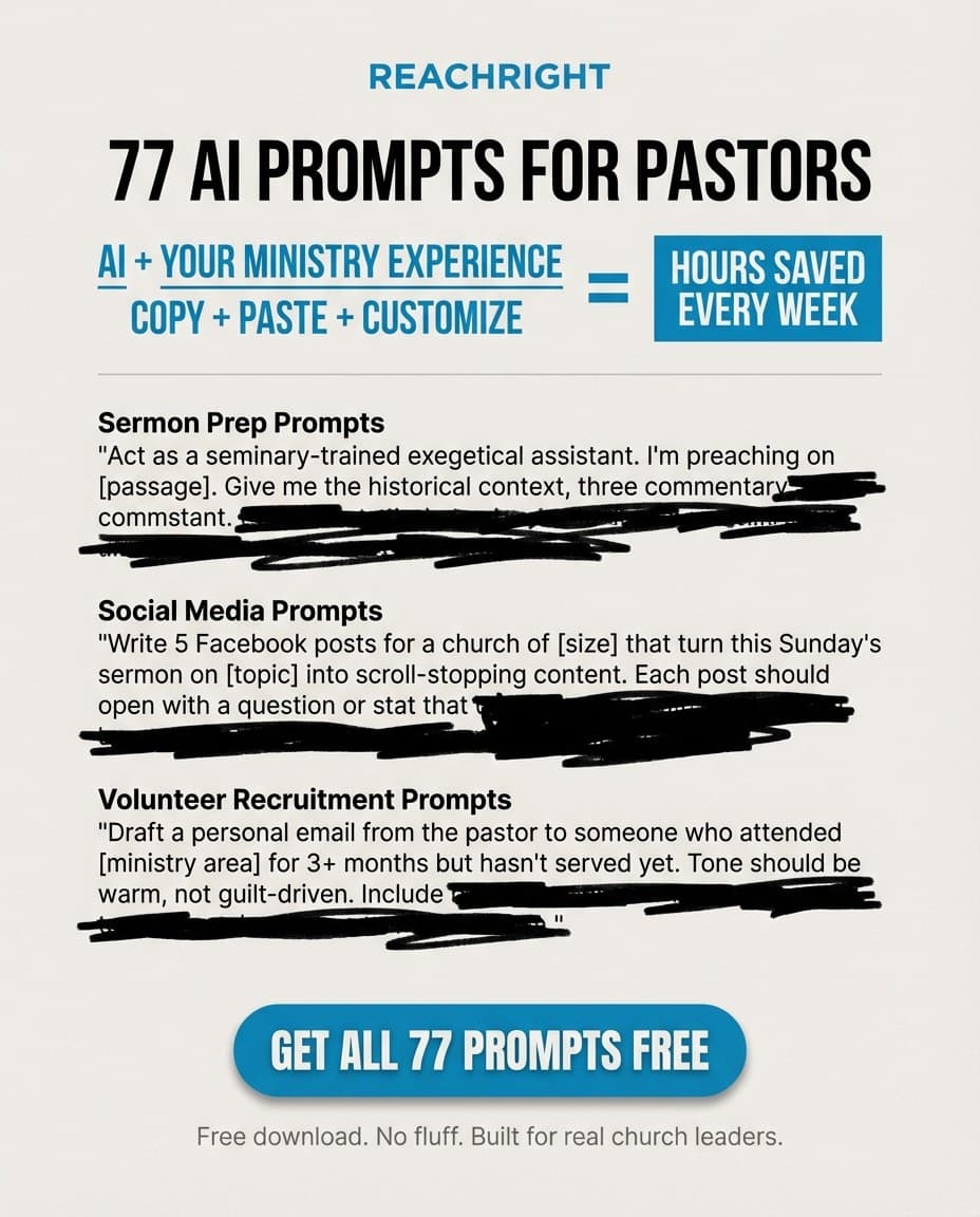 REACHRIGHT · Listicle ad