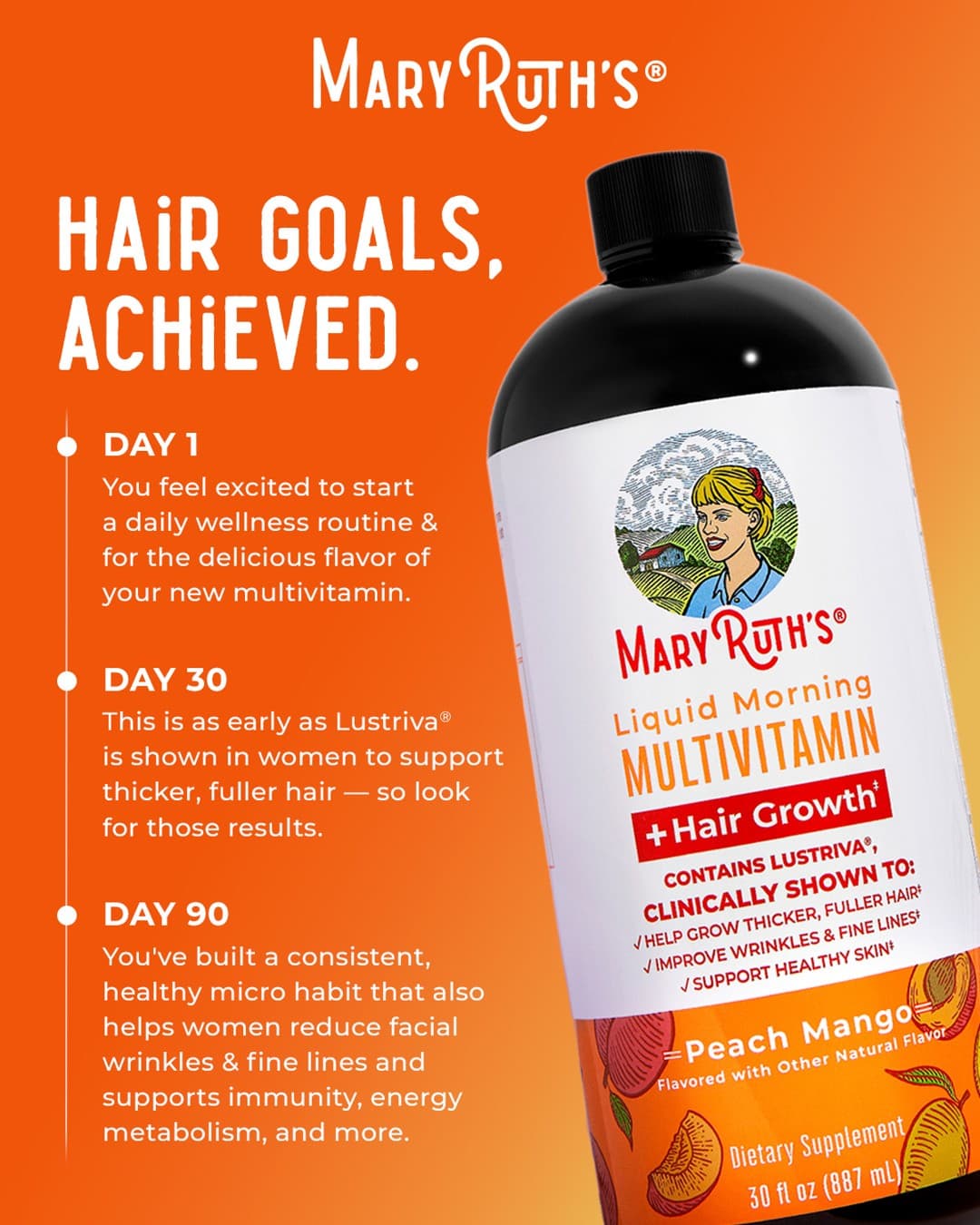 MaryRuth's · Listicle ad