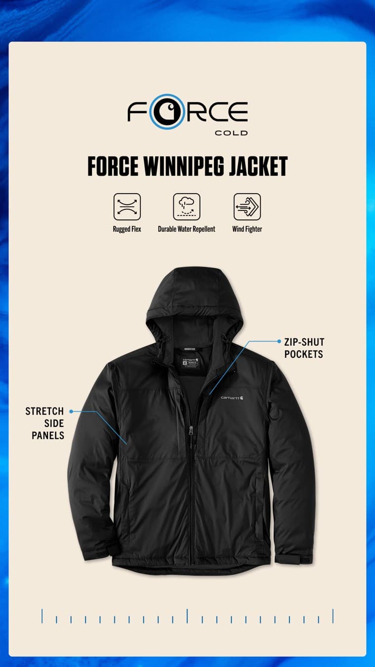Carhartt · Feature Benefit Pointout ad