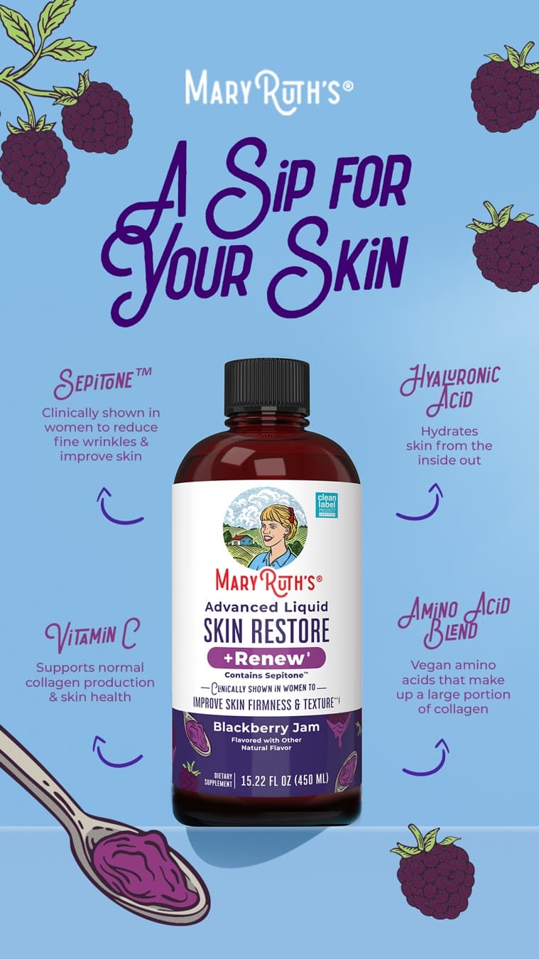 MaryRuth's · Feature Benefit Pointout ad