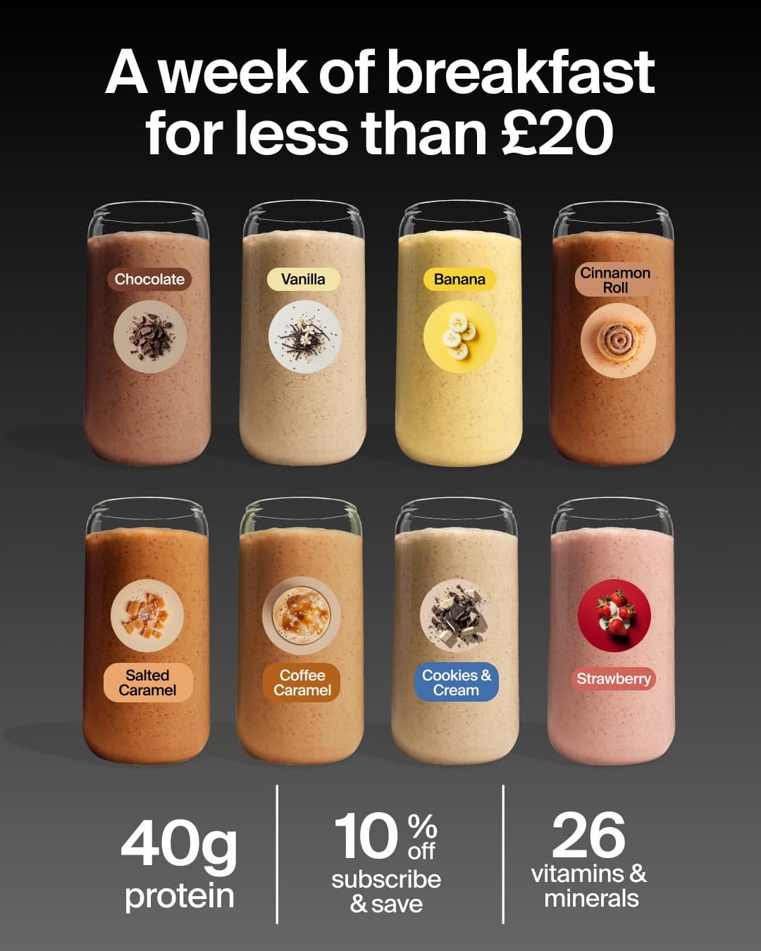 Huel · Offer-First Banner ad