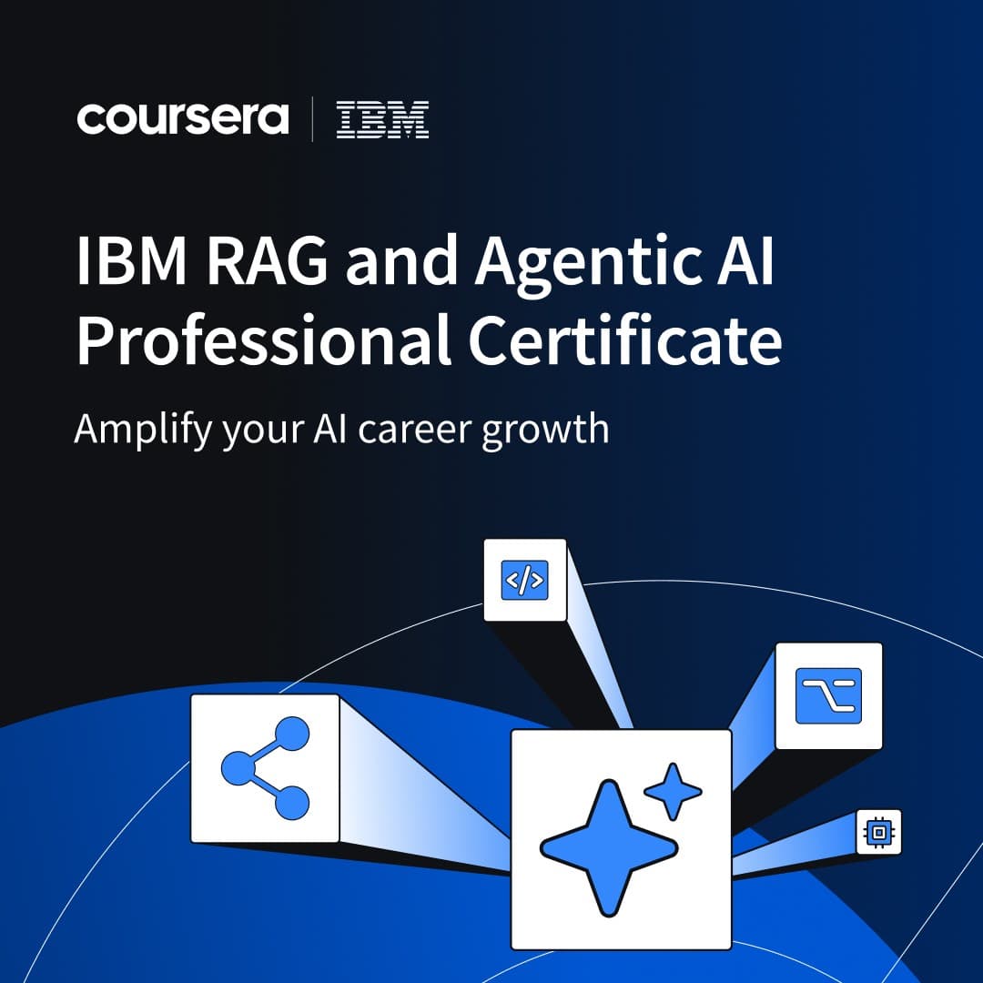 Coursera · Product Image ad