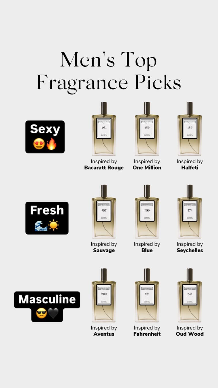 The Essence Vault · Collage ad