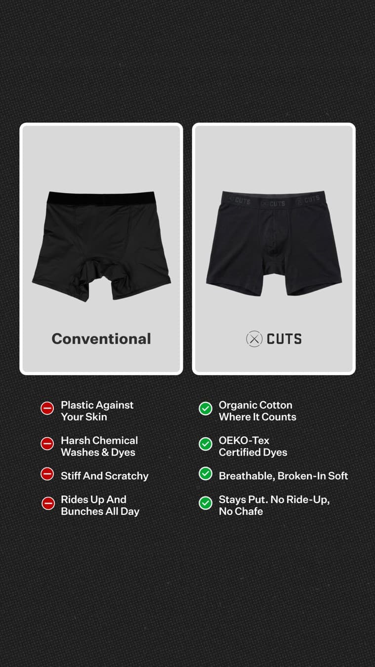 Cuts · Us vs. Them ad