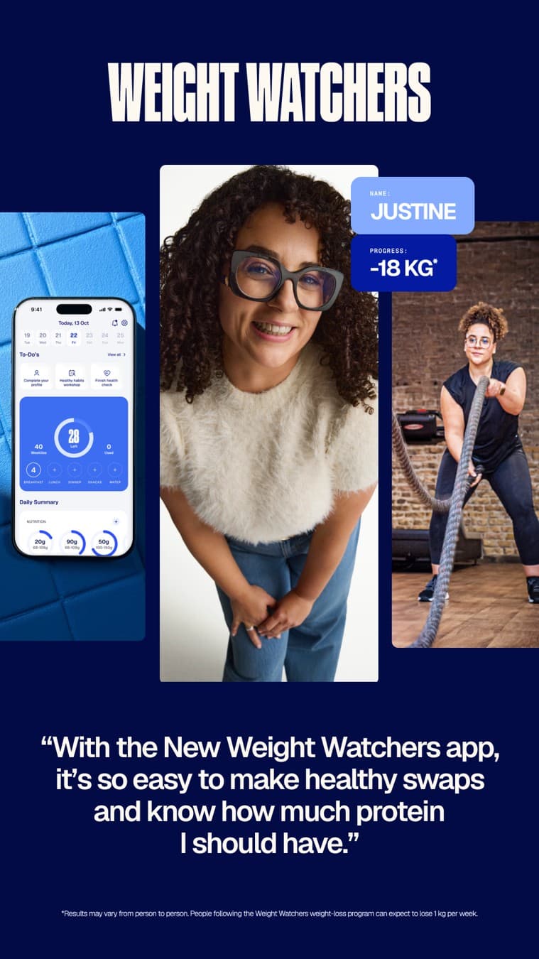 WeightWatchers · Collage ad