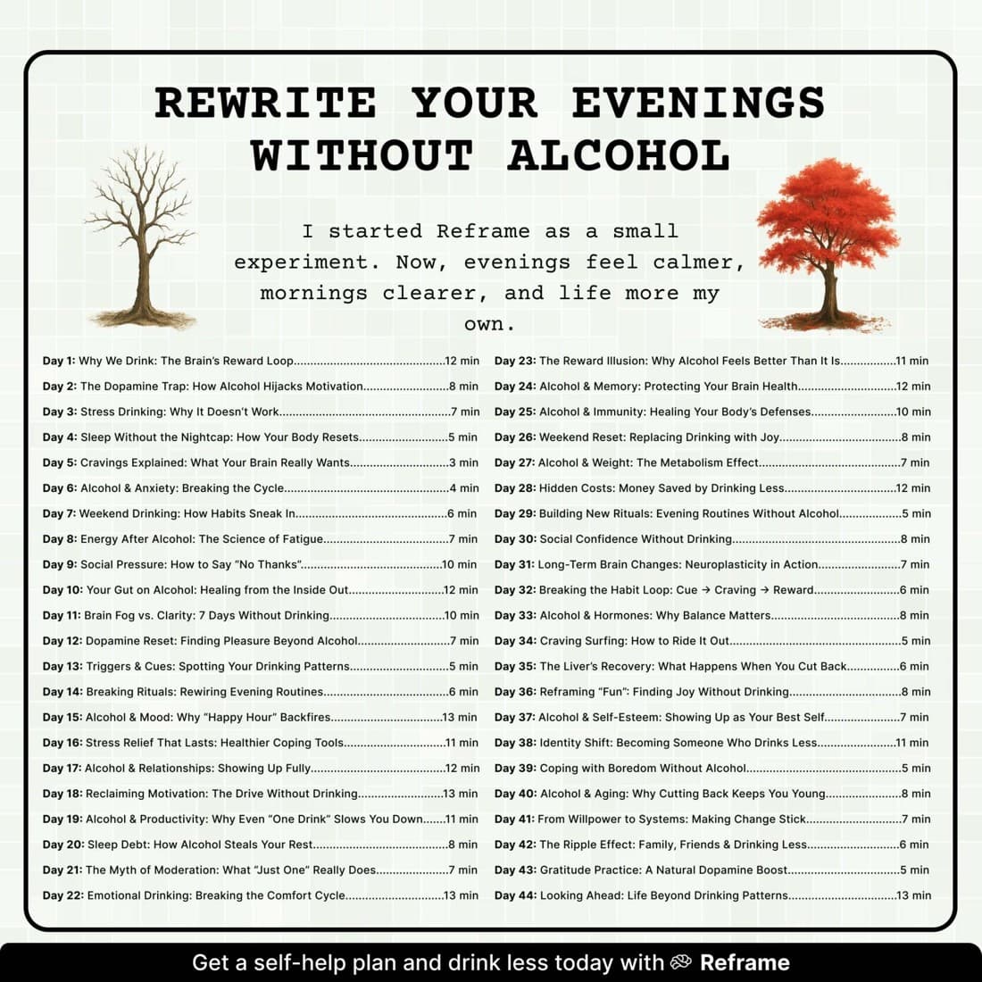 Reframe · Listicle ad
