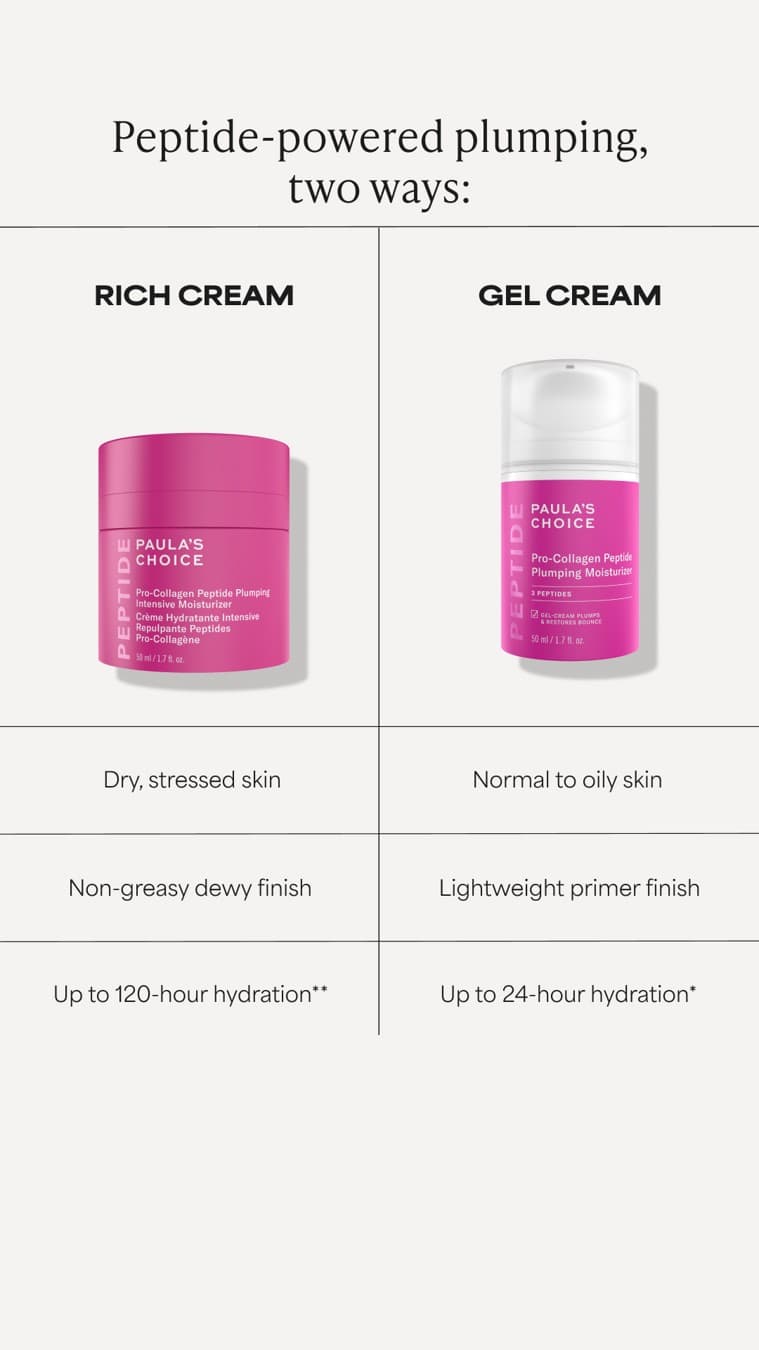Paula's Choice · Us vs. Them ad