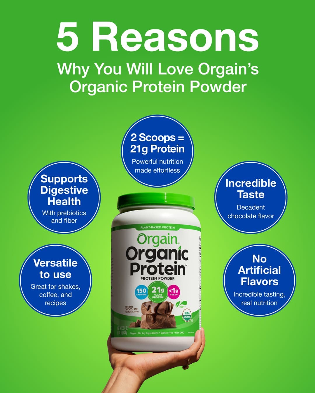 Orgain · Listicle ad