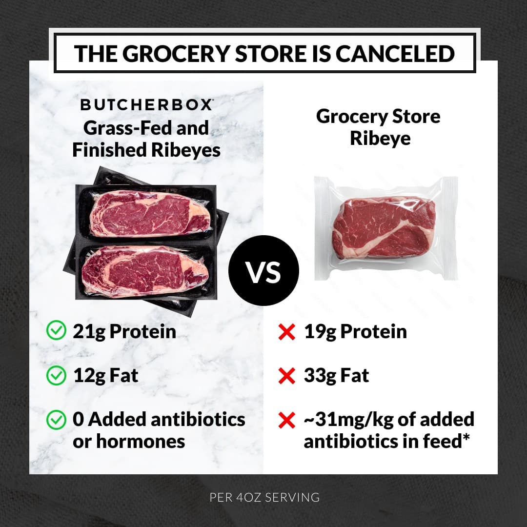 ButcherBox · Us vs. Them ad