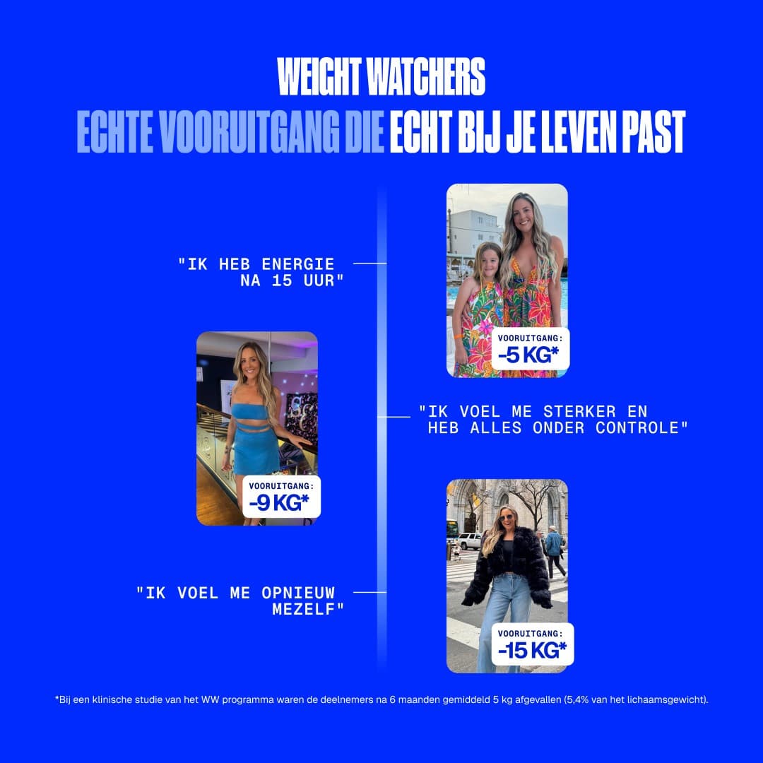 WeightWatchers · Social Proof Mashup ad