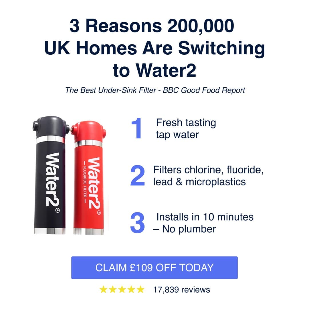 Water2 · Listicle ad