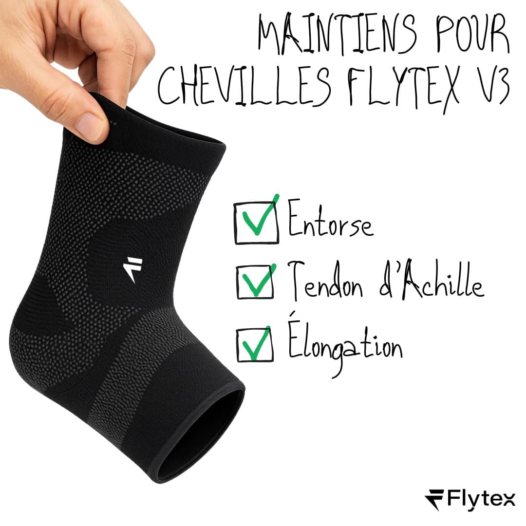 Flytex · Listicle ad