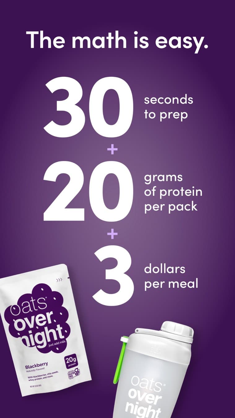 Oats Overnight · Statistic ad