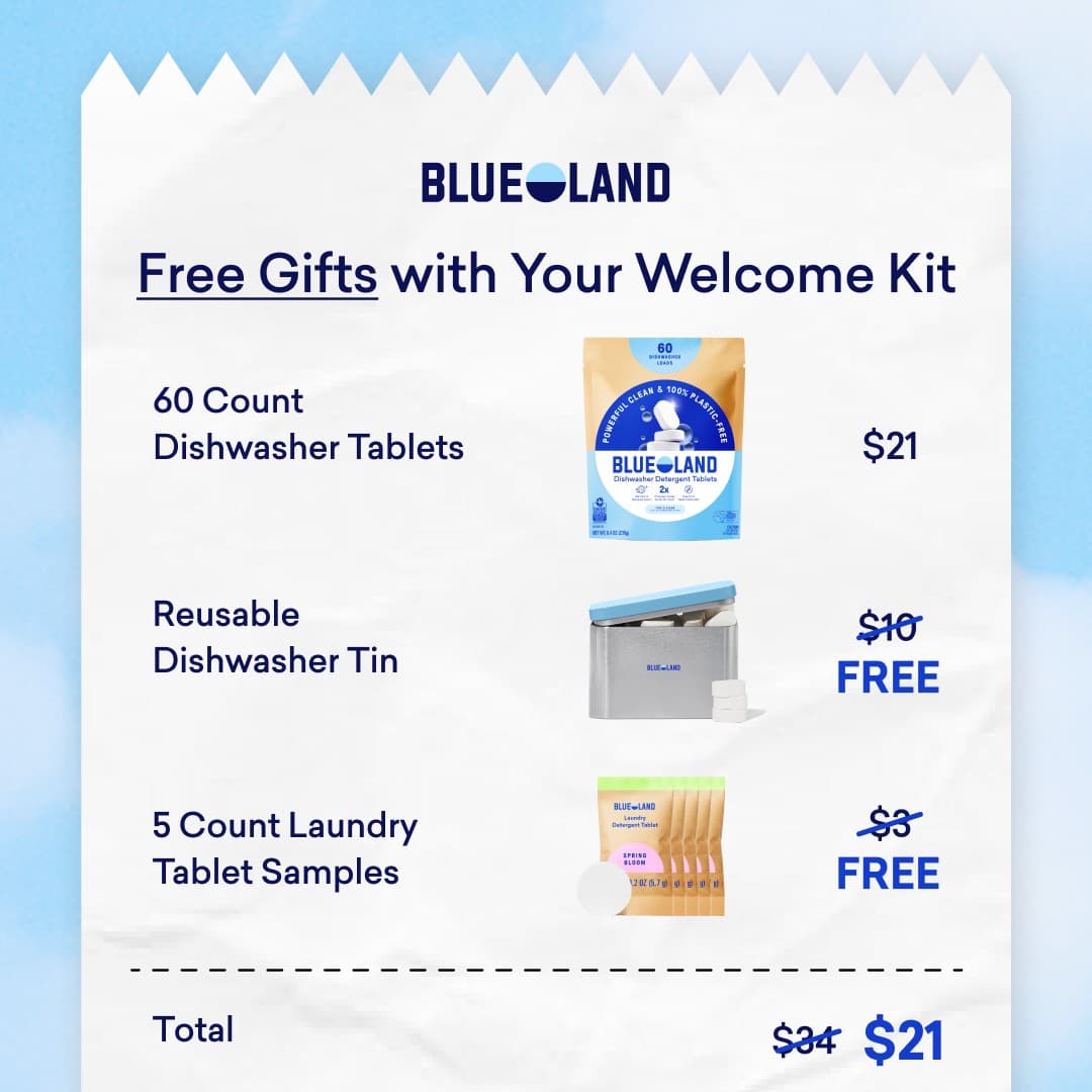 Blueland · Offer-First Banner ad