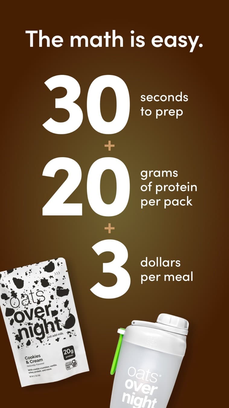 Oats Overnight · Statistic ad