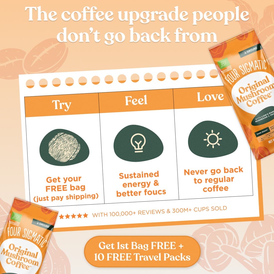 Four Sigmatic · Document Mockup ad
