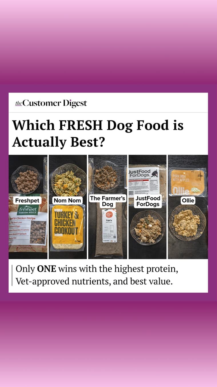 The Customer Digest · Collage ad