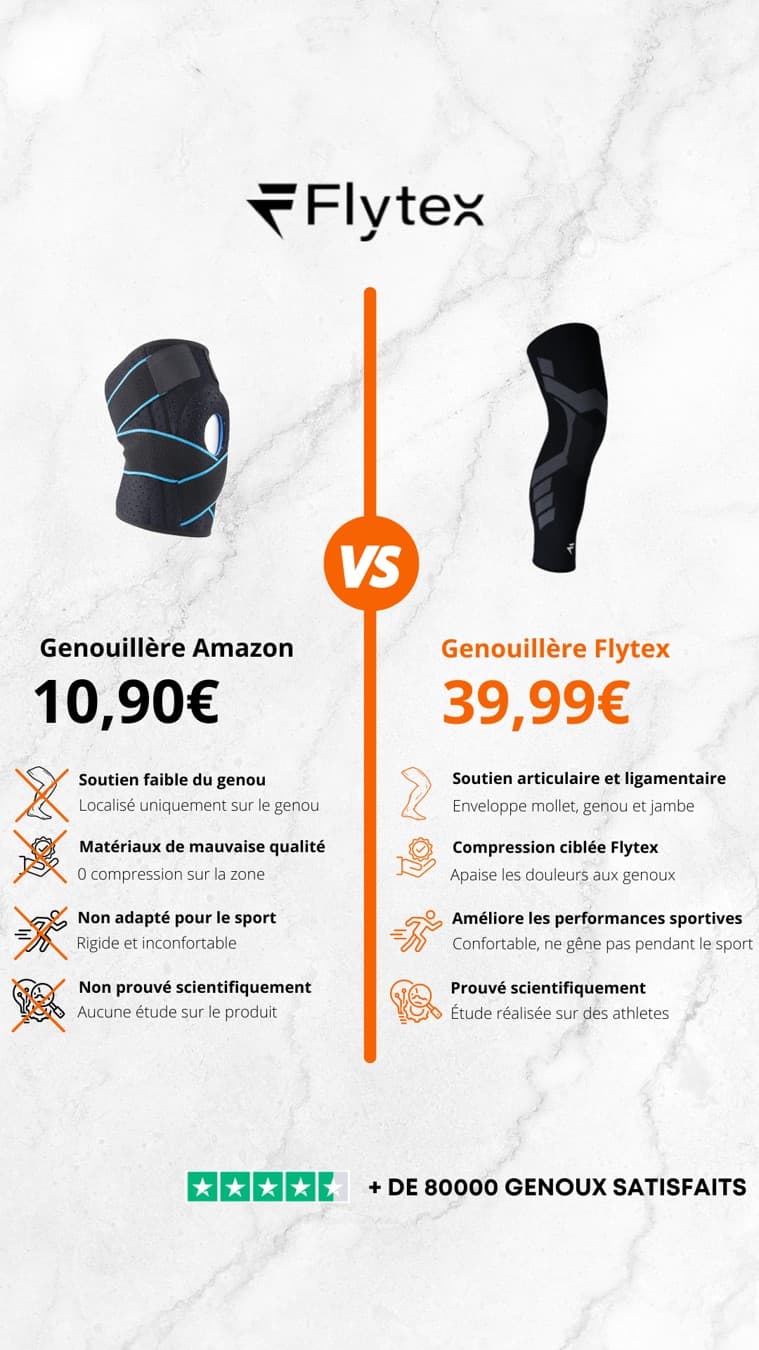 Flytex · Us vs. Them ad